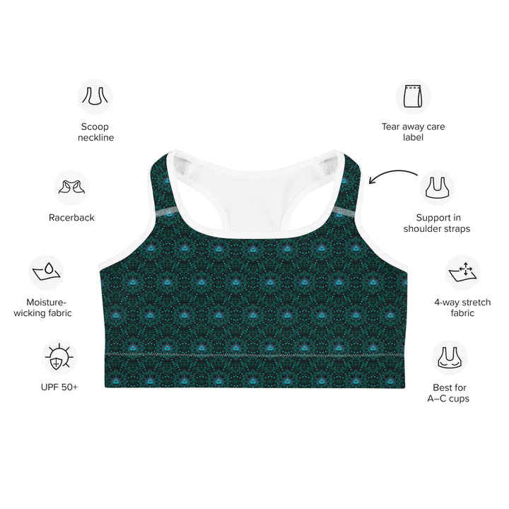 Infographic of Geolotus bra (white trim) – breathable, functional, and rave-approved top