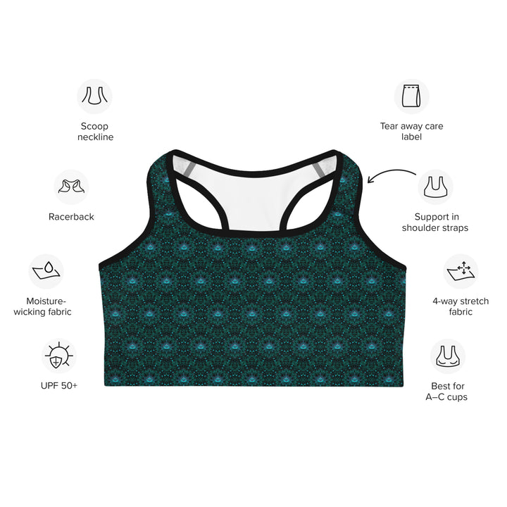Infographic showing features of Geolotus bra – moisture-wicking, stretchable, and stylish