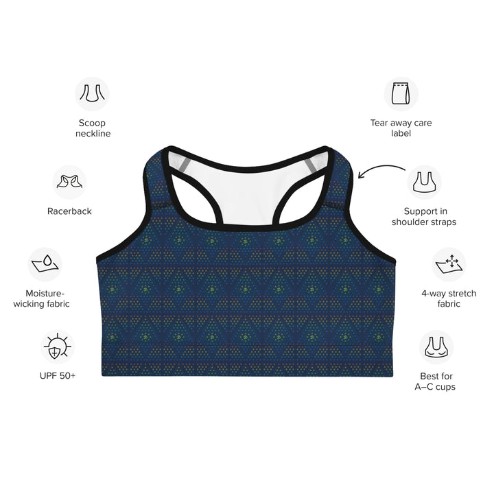 Infographic showing features of GeOm bra – moisture-wicking, stretchable, and stylish