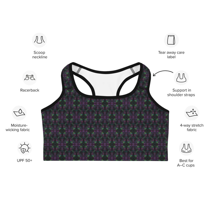 Infographic showing features of Nebulith bra – moisture-wicking, stretchable, and stylish